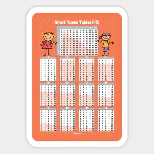 Smart Multiplication Table 1-12 Sticker